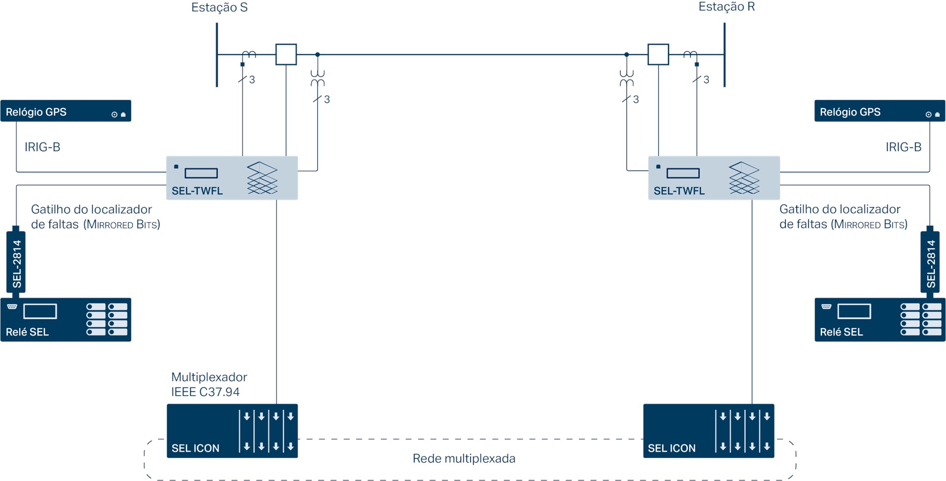 TWFL-2-Terminal-Line_APP-01 23-PT